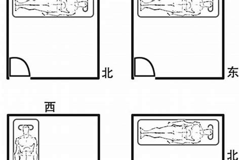 床头朝西怎么化解|床头朝西是否合适？如何化解不利局面